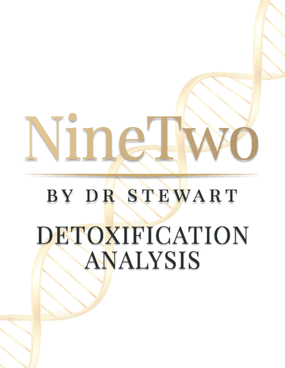 Genetic Testing Bundle - Any 3 Tests Just $299