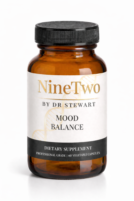 Mood Balance